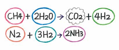 アンモニア発電 5つの死角 オルタナ本誌先出し1 オルタナ